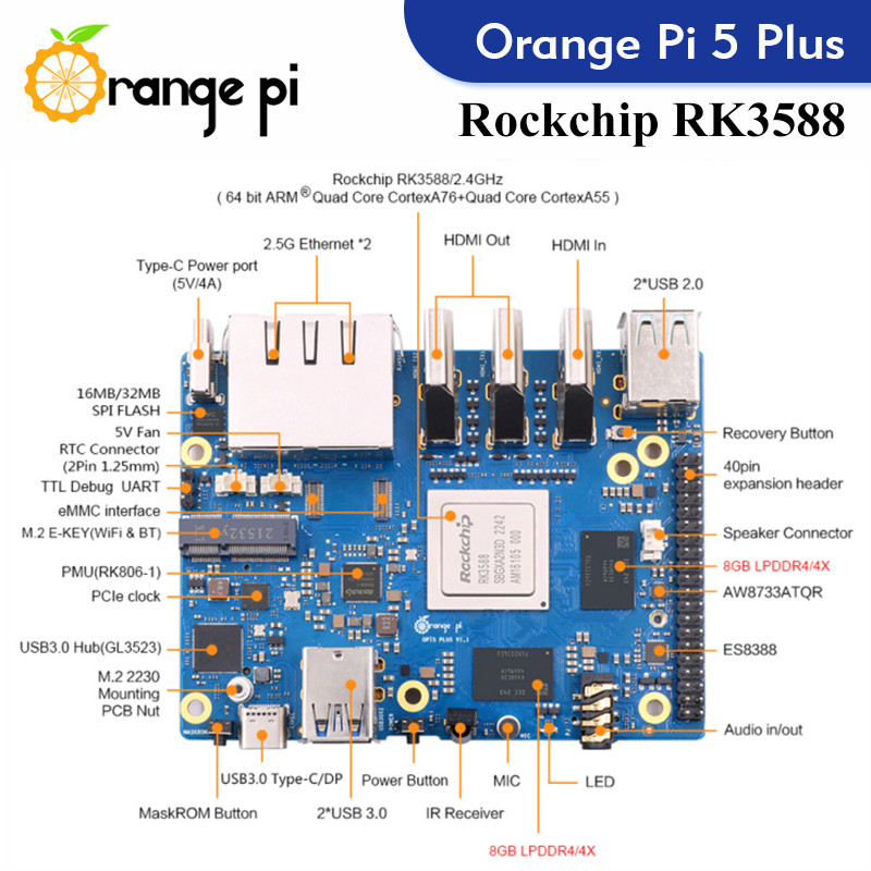 Одноплатный компьютер Orange P – обзор и цена Rockchip Rk3588 Development Board