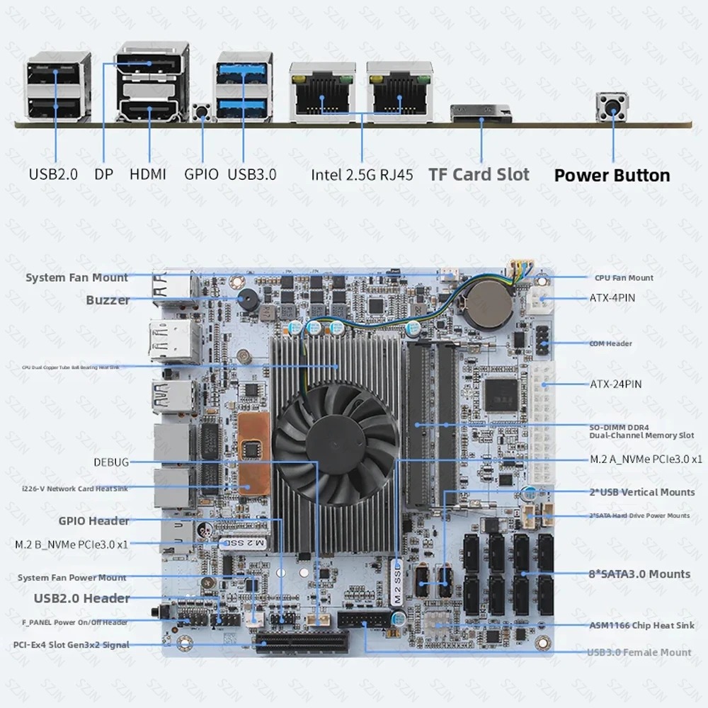 Материнская плата I5-8265U ES  – обзор и цена Nas Motherboard 8 Sata Mini Itx