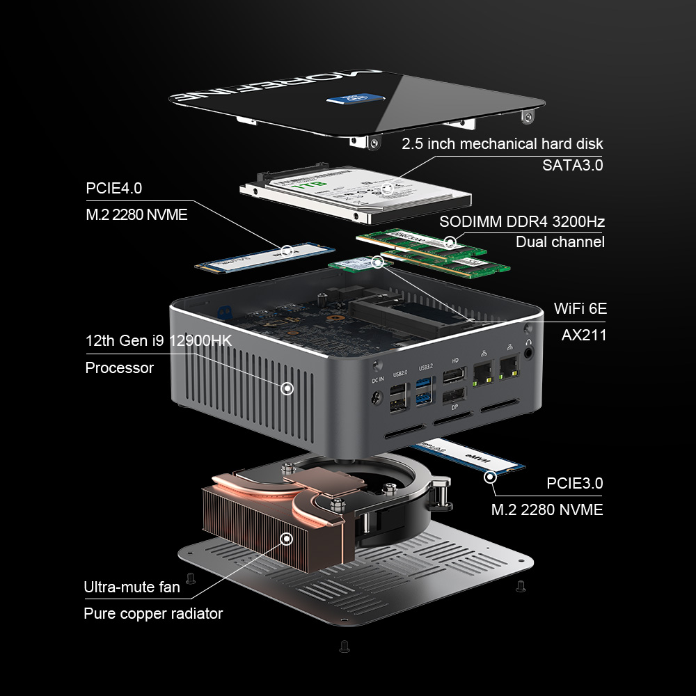 Мини-ПК 2025 i9-13900H i9 1290 – обзор и цена Intel Core I9 13900H Mini Pc
